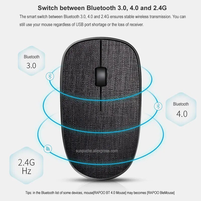 Rapoo PLUS Multi-mode Wireless Mouse, Bluetooth 3.0/4.0 RT 2.4G Easy-Switch Connects to Laptop Tablet Smart-Phone, Silent Mice