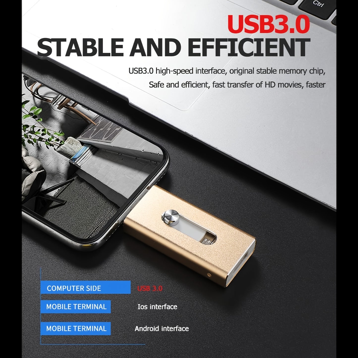 USB 3.0 Photostick: High Speed External Mobile Storage Pen Drive For Photos, Videos & Files - Copy With One Click!